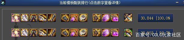 傲之最小炜打的DNF发布网广告（傲之最公