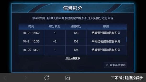 公平的DNF发布网