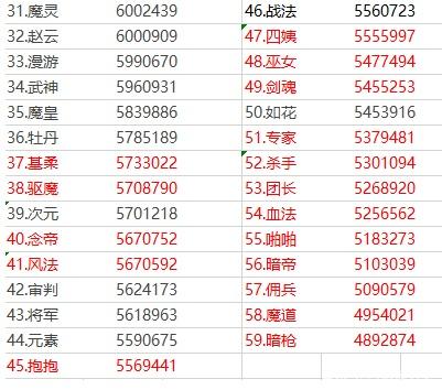 做的最好的DNF发布网 做的最好的DNF发布网