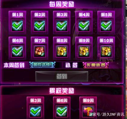 <strong>入侵DNF发布网修改数据</strong>