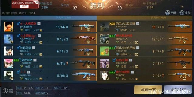 全球最大的DNF发布网论坛 全球最大的DNF发布网论坛