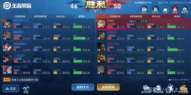 公益DNF发布网(dnf公益服·1发布网) 公益DNF发布网(dnf公益服·1发布网)