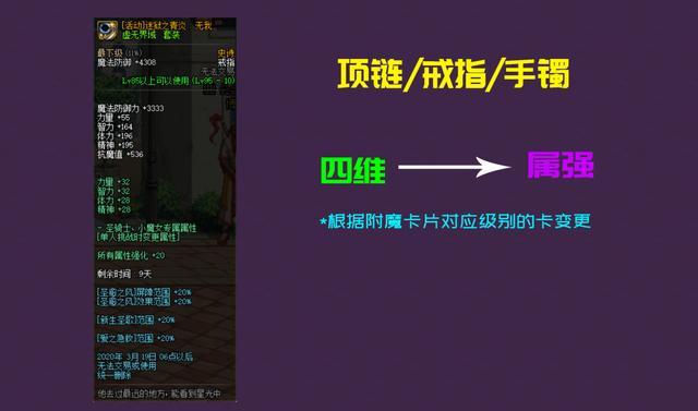 <strong>免费私服DNF发布网</strong>