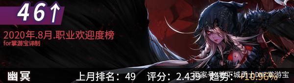 免DNF发布网门票 免DNF发布网门票