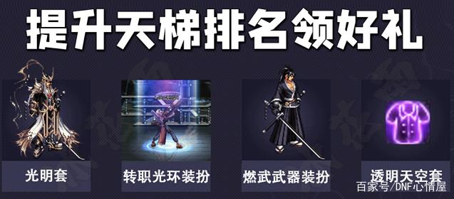 做DNF发布网有钱赚吗 做DNF发布网有钱赚吗
