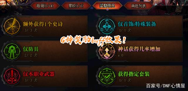 <strong>公益私服DNF发布网100级（dnf10</strong>